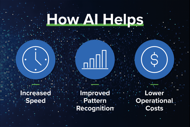 Brown-&-Brown-AI-in-Insurance-Claims-Administration-Graphic
