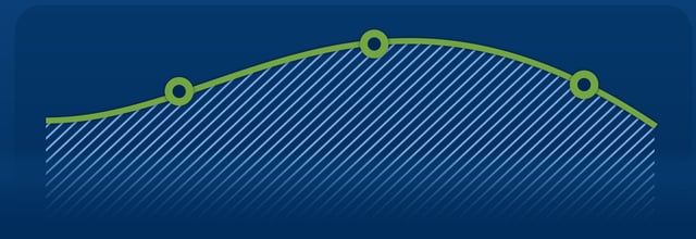 Benefits Breakdown | Podcast